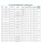 信宜市存量住宅用地项目清单(截至2026.9.29)