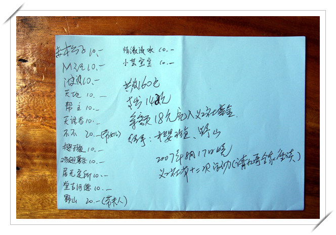 2007��8��17���幤�����ķ���Ϊ������幤ÿ����ȡ10Ԫ����160Ԫ��֧��142Ԫ�����18Ԫ�����幤�硣