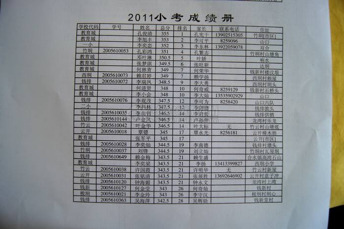 DSC07518.JPG