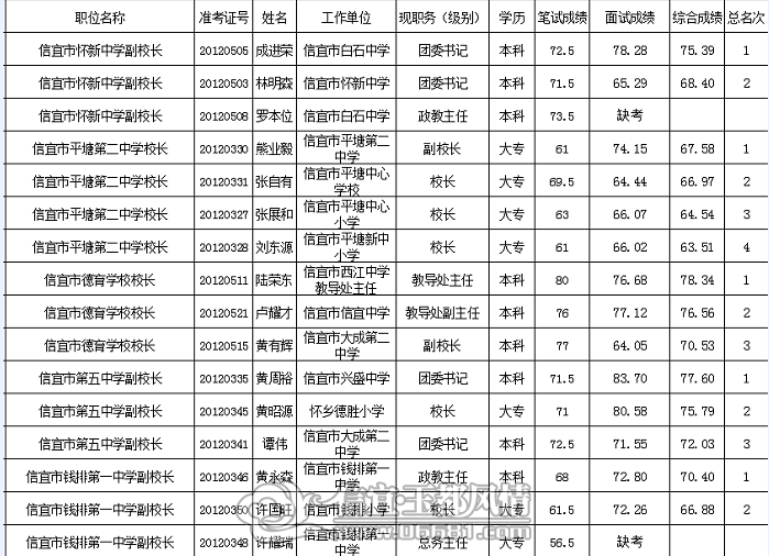 QQ��ͼ20120822084041.png