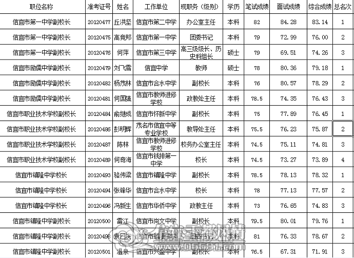 QQ��ͼ20120822084327.png