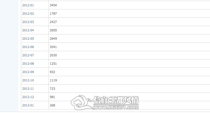 QQ��ͼ20130116124020.jpg