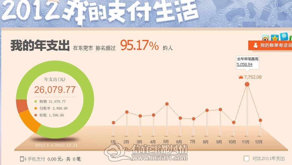 QQ��ͼ20130123135117.jpg