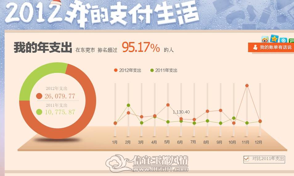 QQ��ͼ20130123135134.jpg