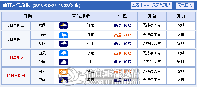 QQ��ͼ20130207171110.png