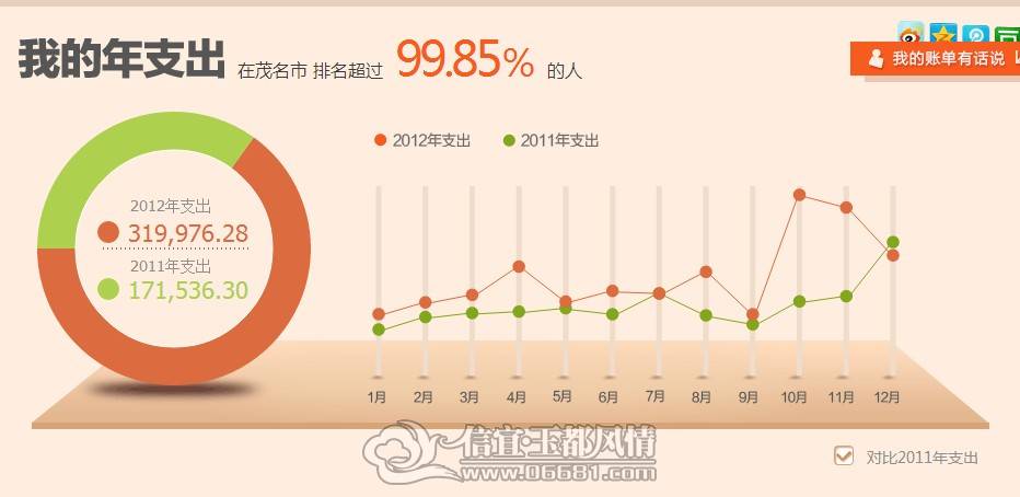 QQ��ͼ20130308191420.jpg