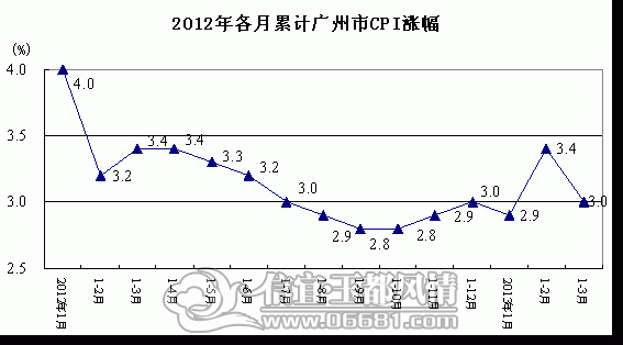 W02013050735063921149199999999999999999999999999999999.gif