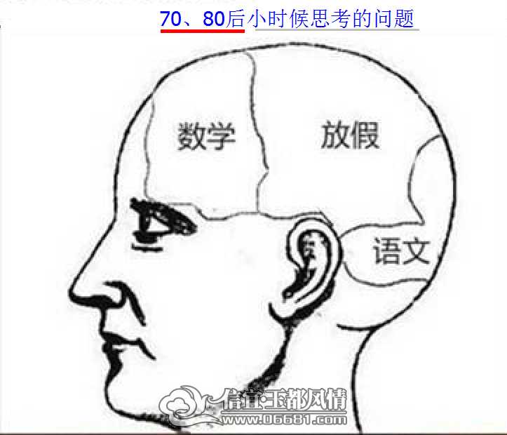 7080�� Сʱ��.jpg