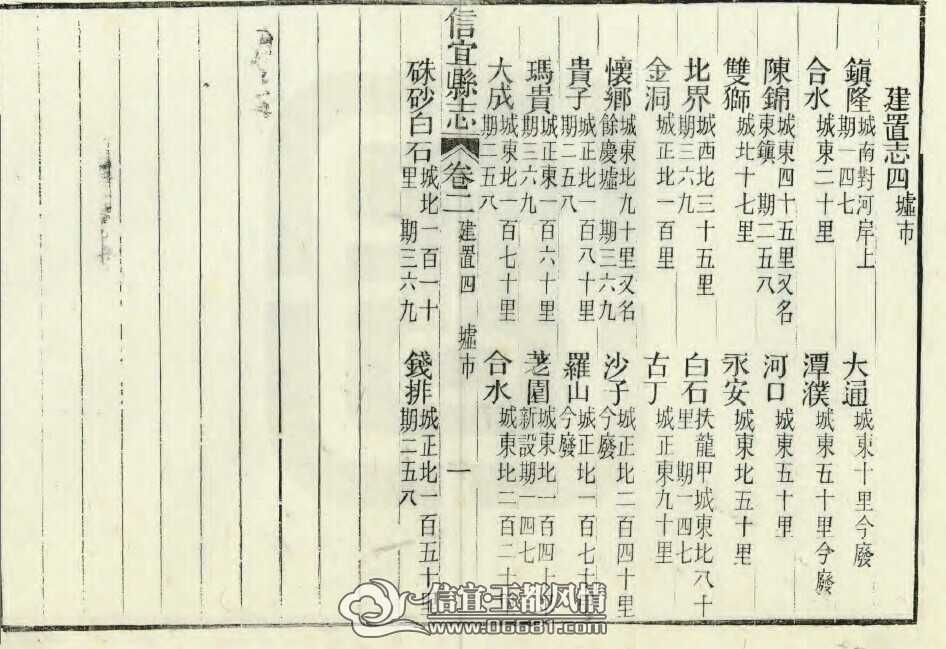 ���˾���1891��������־ ��ȷ���ظ�������