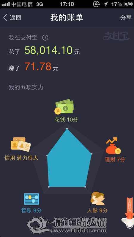 212202bt5wazpt2gw3enet.jpg
