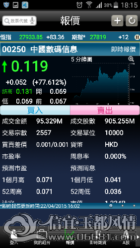 Screenshot_2015-04-22-18-15-51.png