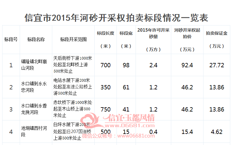 QQ��ͼ20150929112823.png