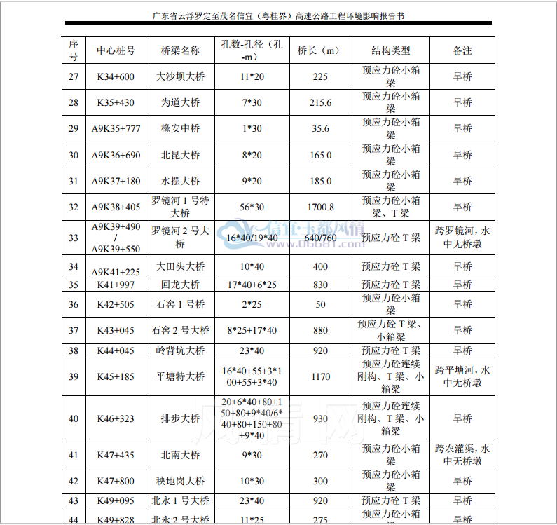 QQͼƬ20160607091438.png