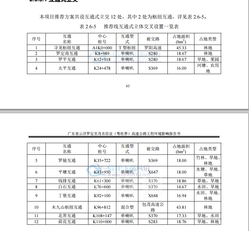 QQͼƬ20160607092252.png