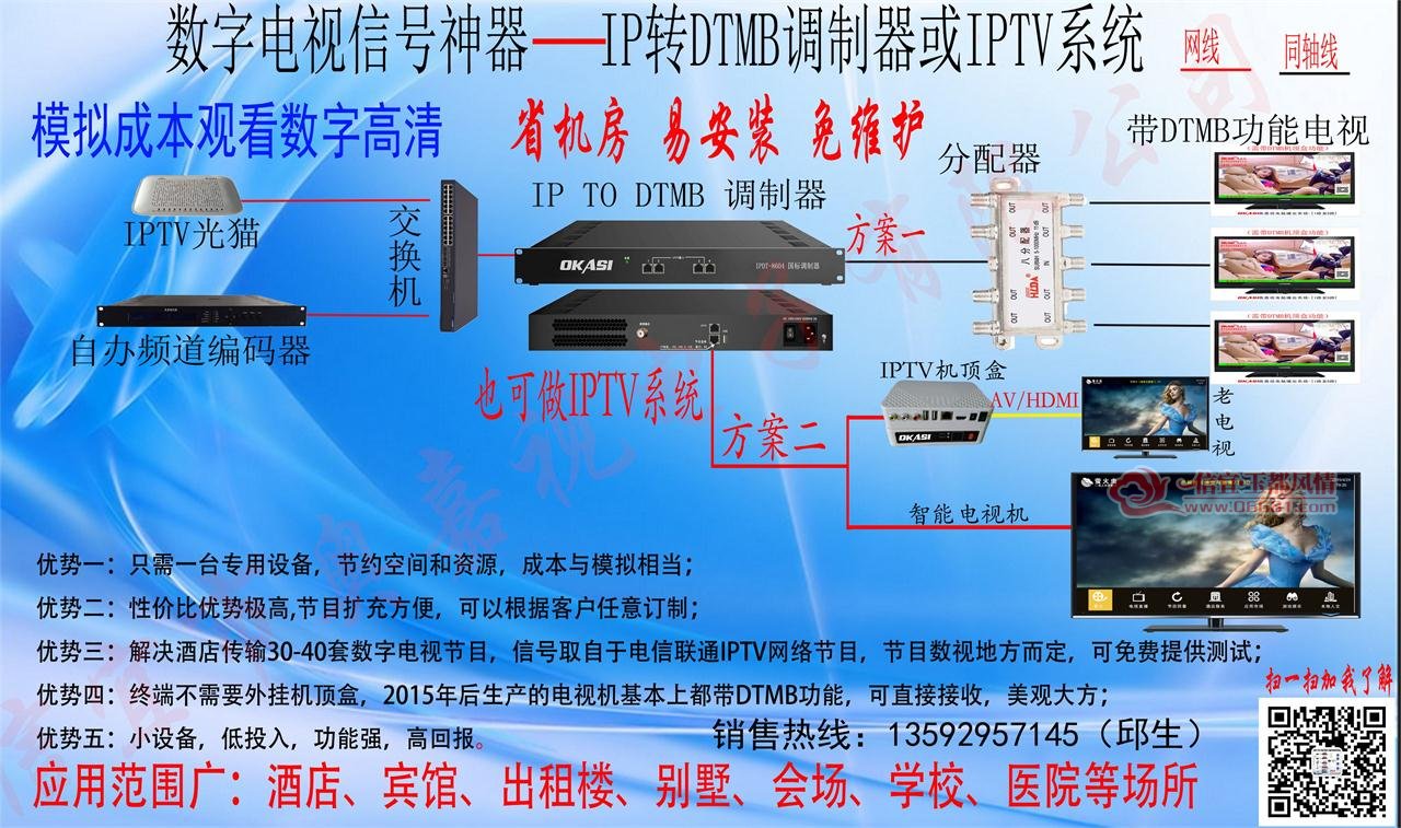 IPTV����תDTMB IPTV���ֵ���_1280 757.jpg