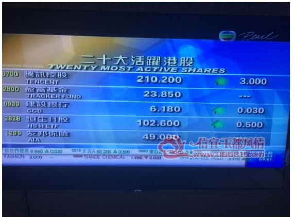 ģ���TVB����̨