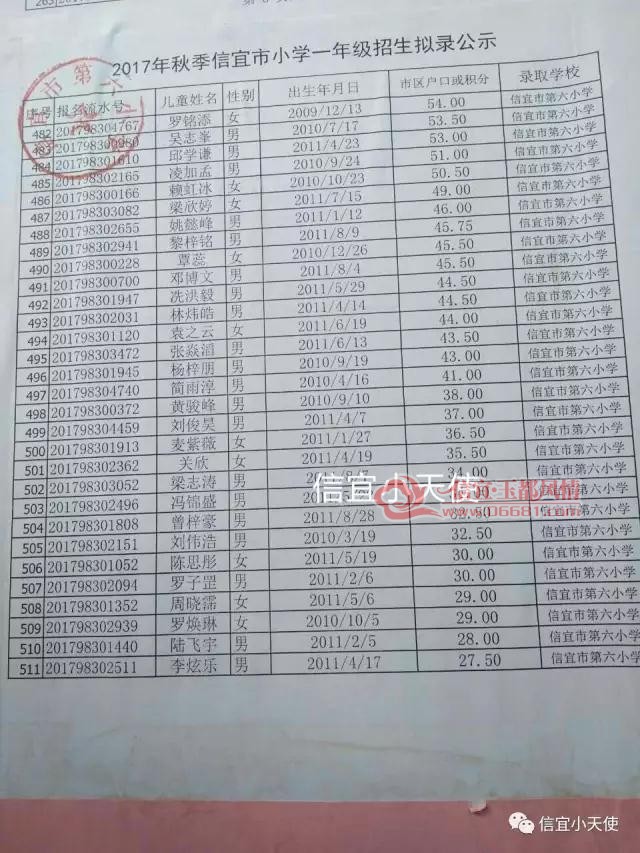 ������һС����С����С����С����Сһ�꼶��ʽ��¼����