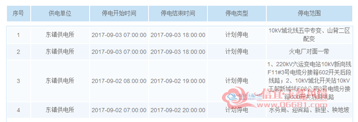 9��3�ն�����Ƭ���ƻ�ͣ��һ�� �뻥���֪