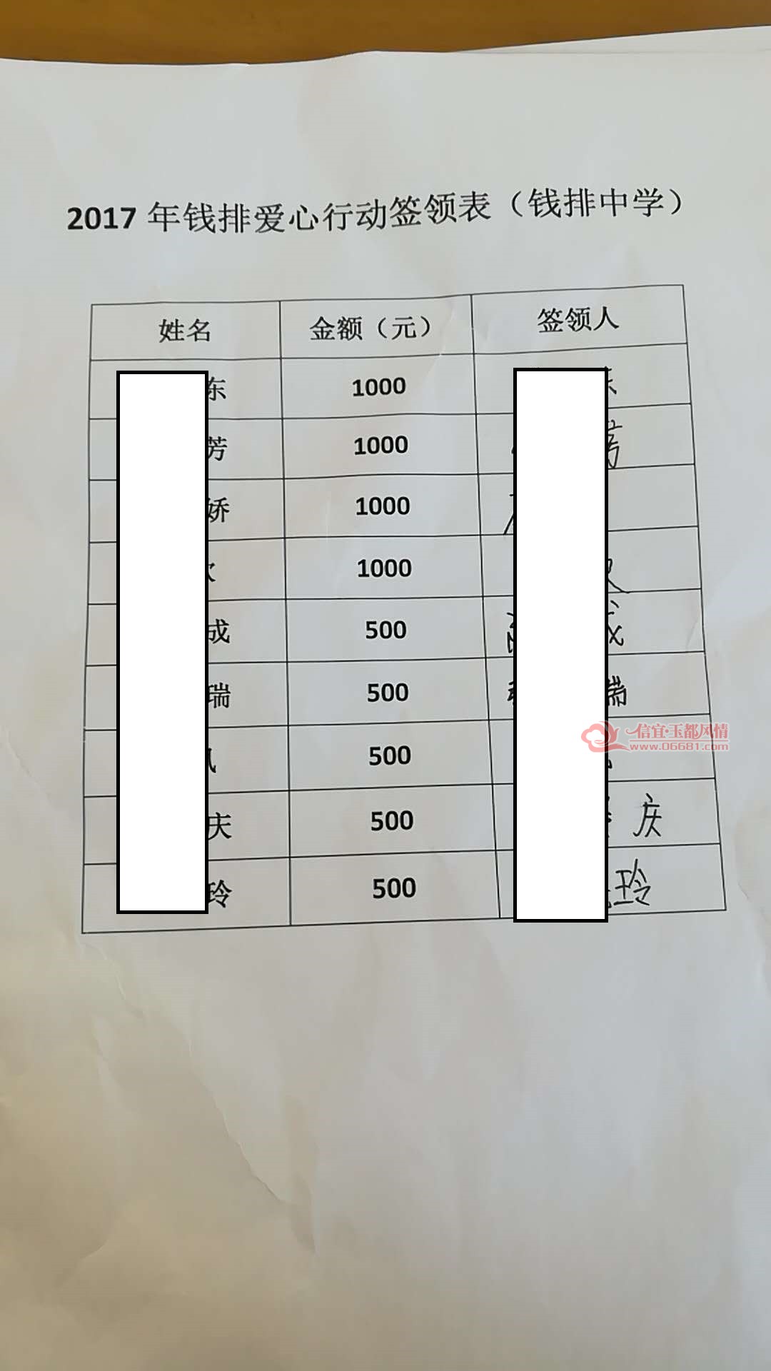 20171023Ǯ����ѧǩ���.jpg