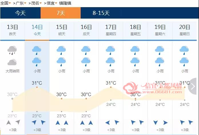 ΢��ͼƬ_20180520141840.jpg