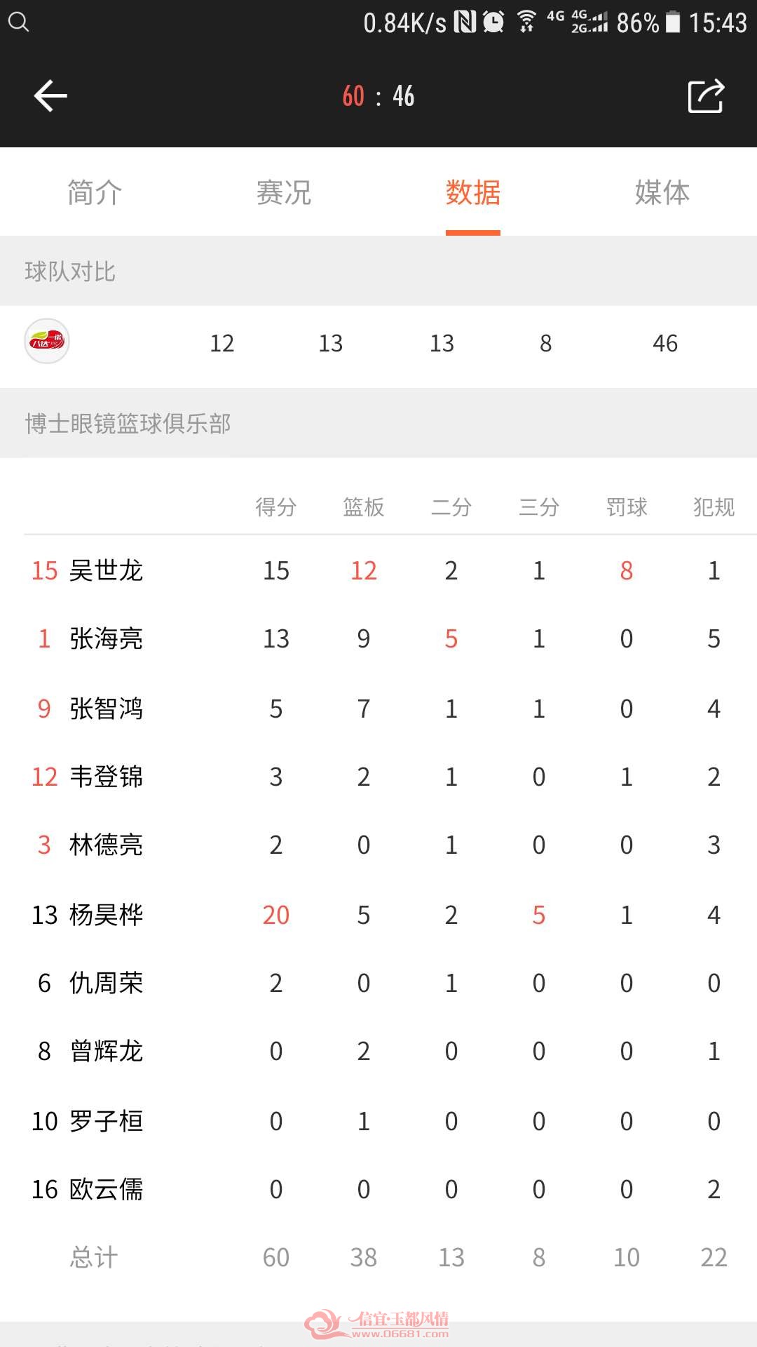 ΢��ͼƬ_201806231547424.jpg