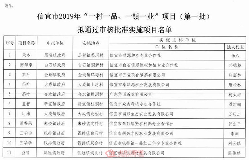 ΢��ͼƬ_20190426152132.jpg