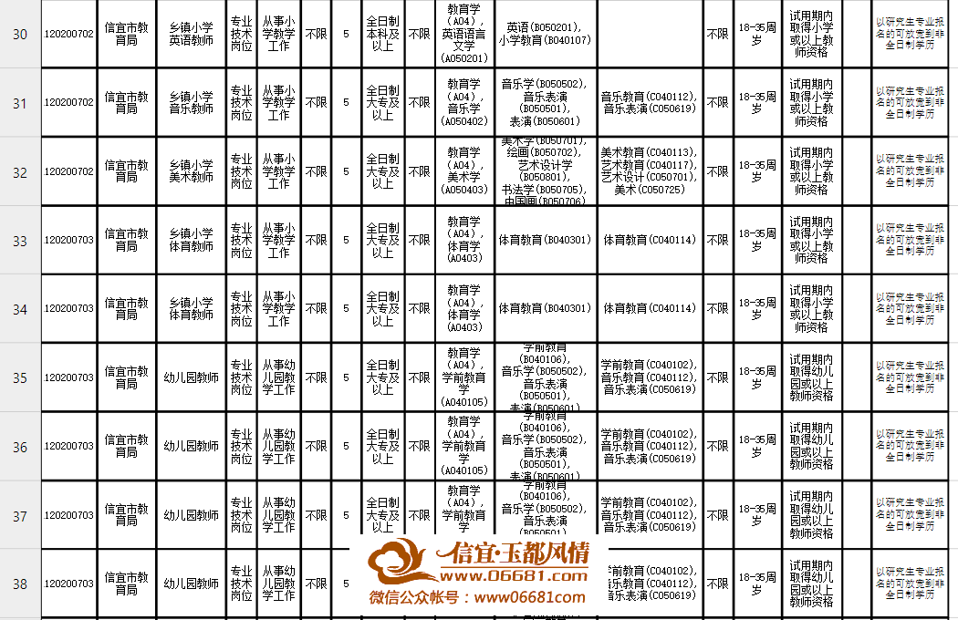 ΢��ͼƬ_20200711090136.png