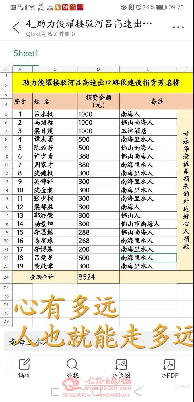 ΢��ͼƬ_20200908090106.jpg