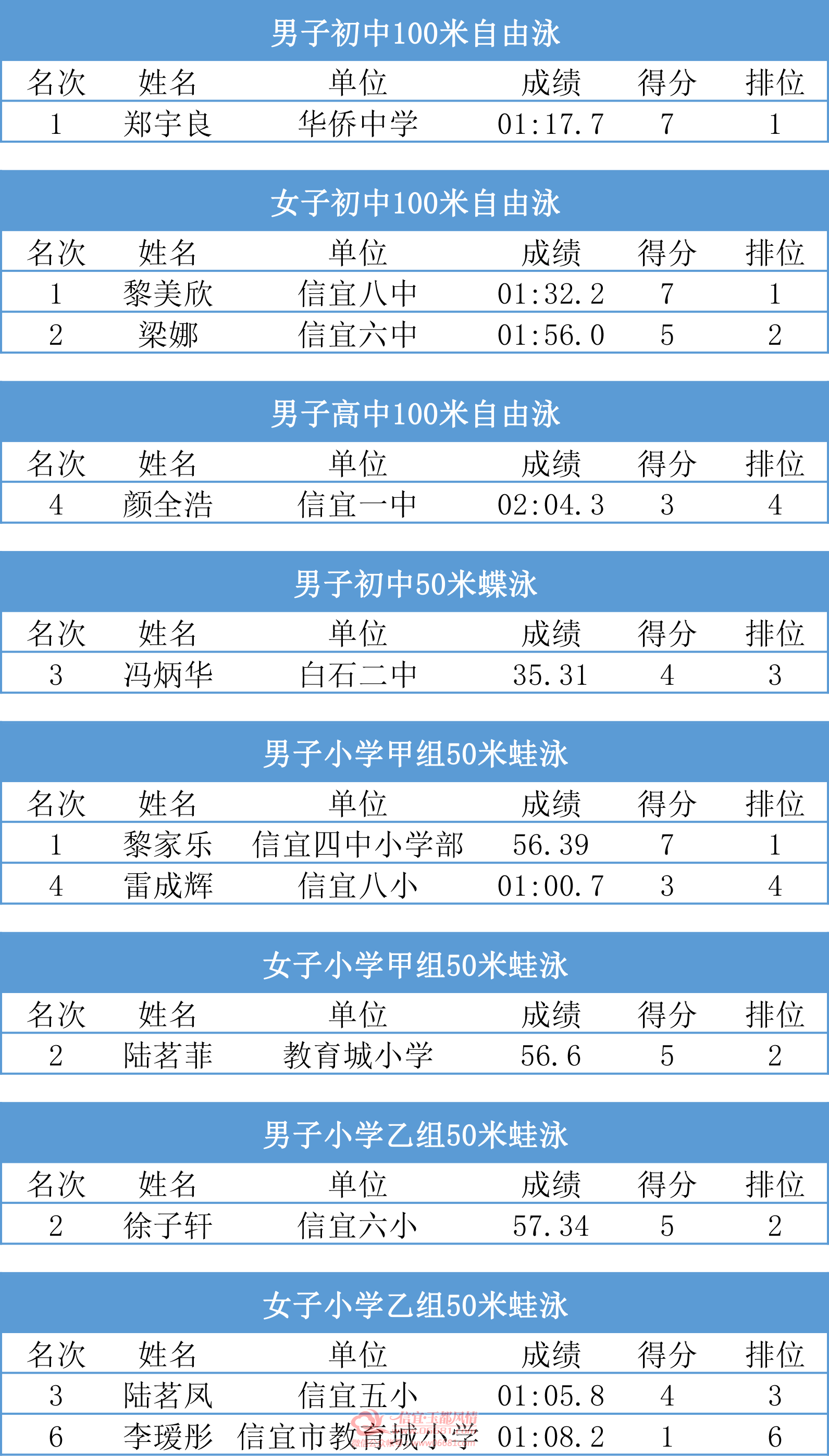 ΢��ͼƬ_20201104090020.png