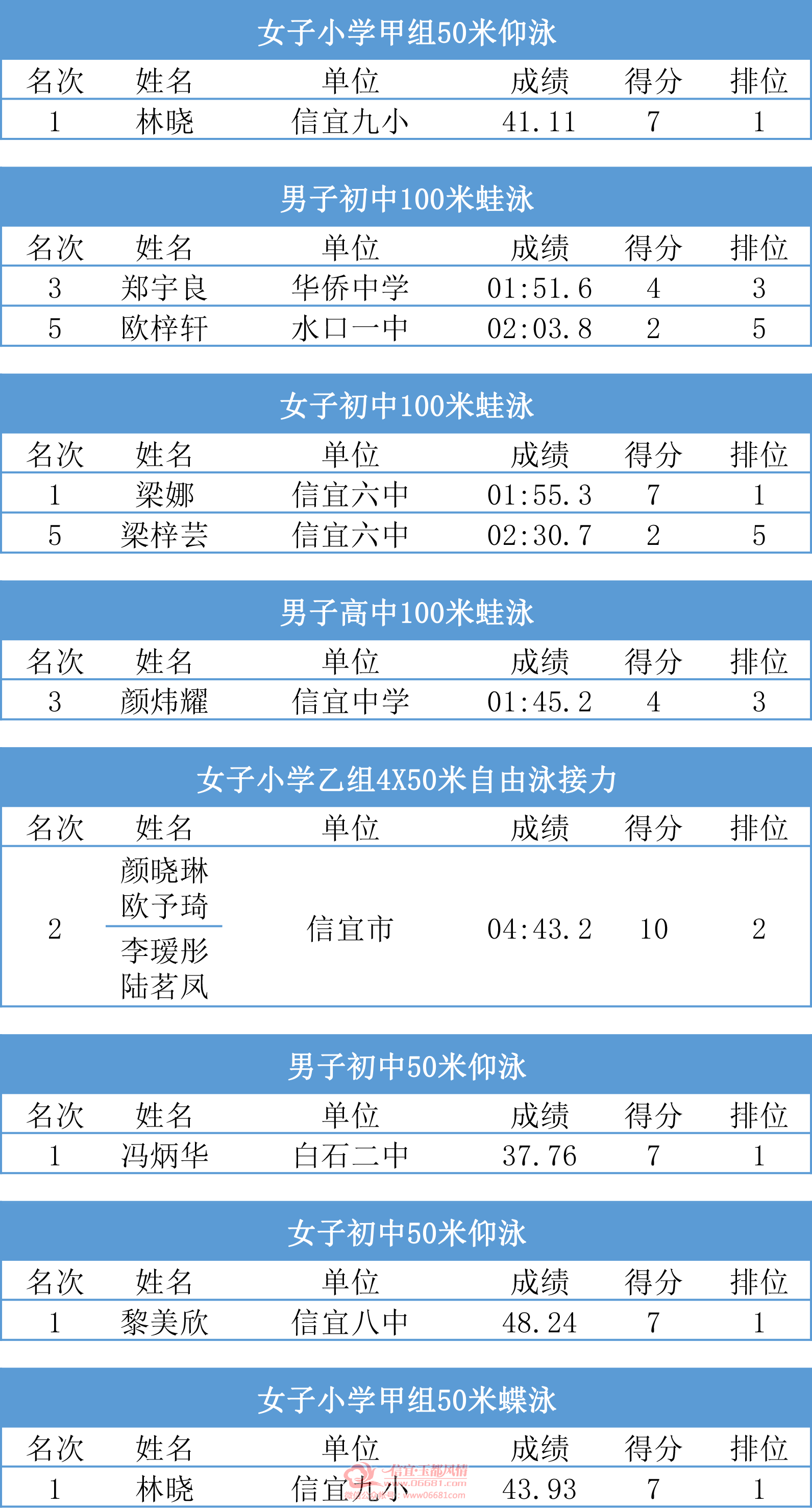 ΢��ͼƬ_20201104090016.png