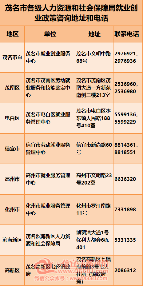 ΢��ͼƬ_20201105091650.png