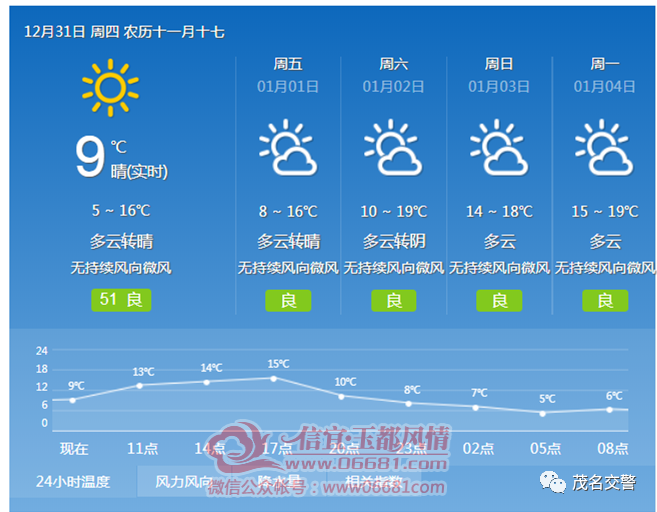 ΢��ͼƬ_20210101093729.png