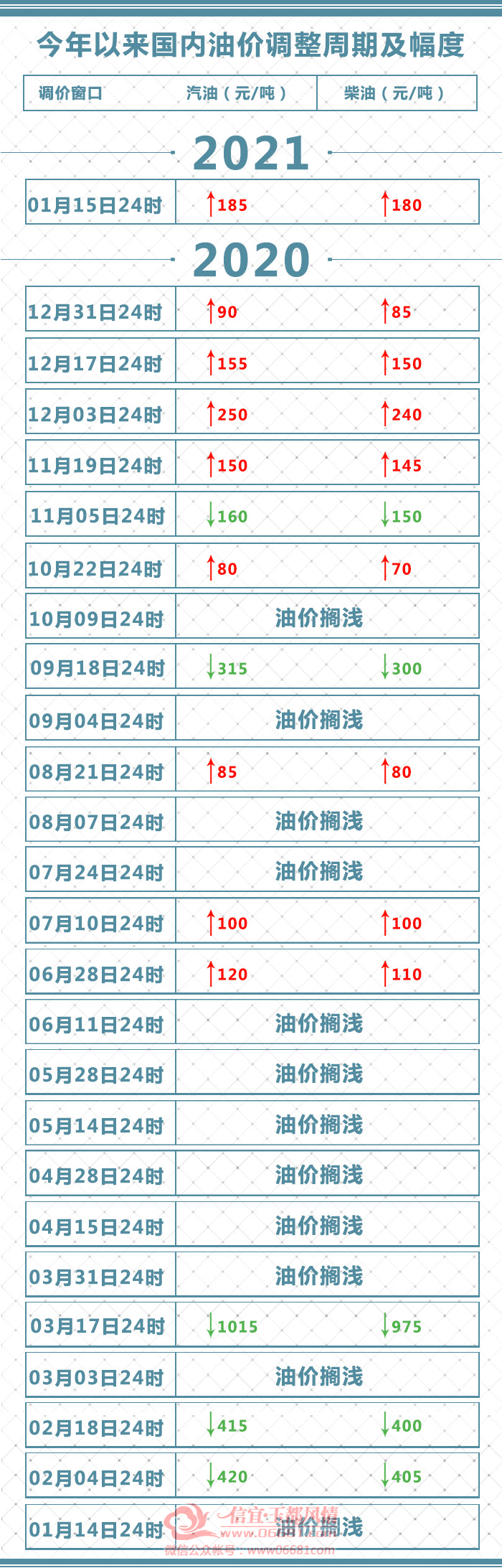 ΢��ͼƬ_20210116092950.png
