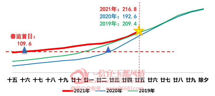 ΢��ͼƬ_20210218113517.png