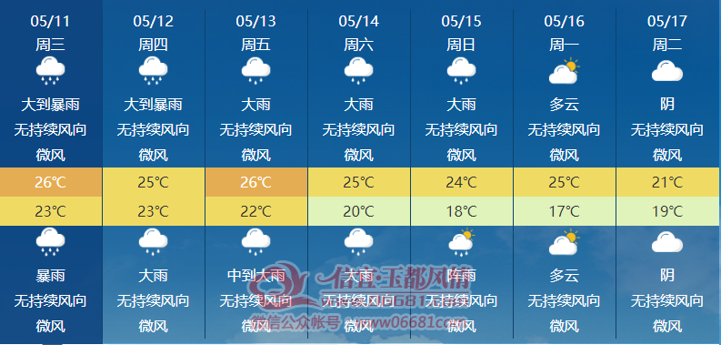 ΢��ͼƬ_20220512094902.png