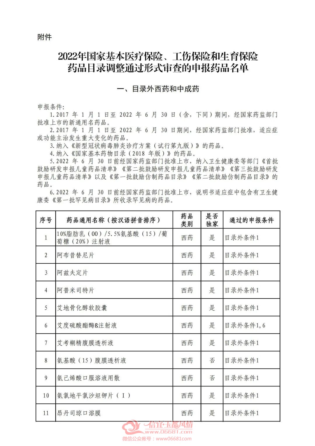 ΢��ͼƬ_20220919103034.jpg