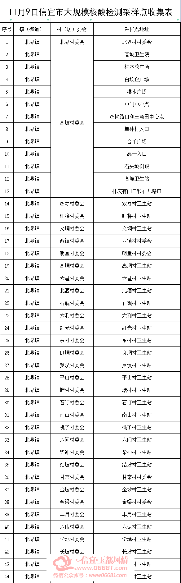 ΢��ͼƬ_20221109154242.png
