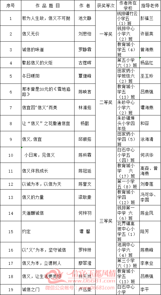 ΢��ͼƬ_20230111094536.png