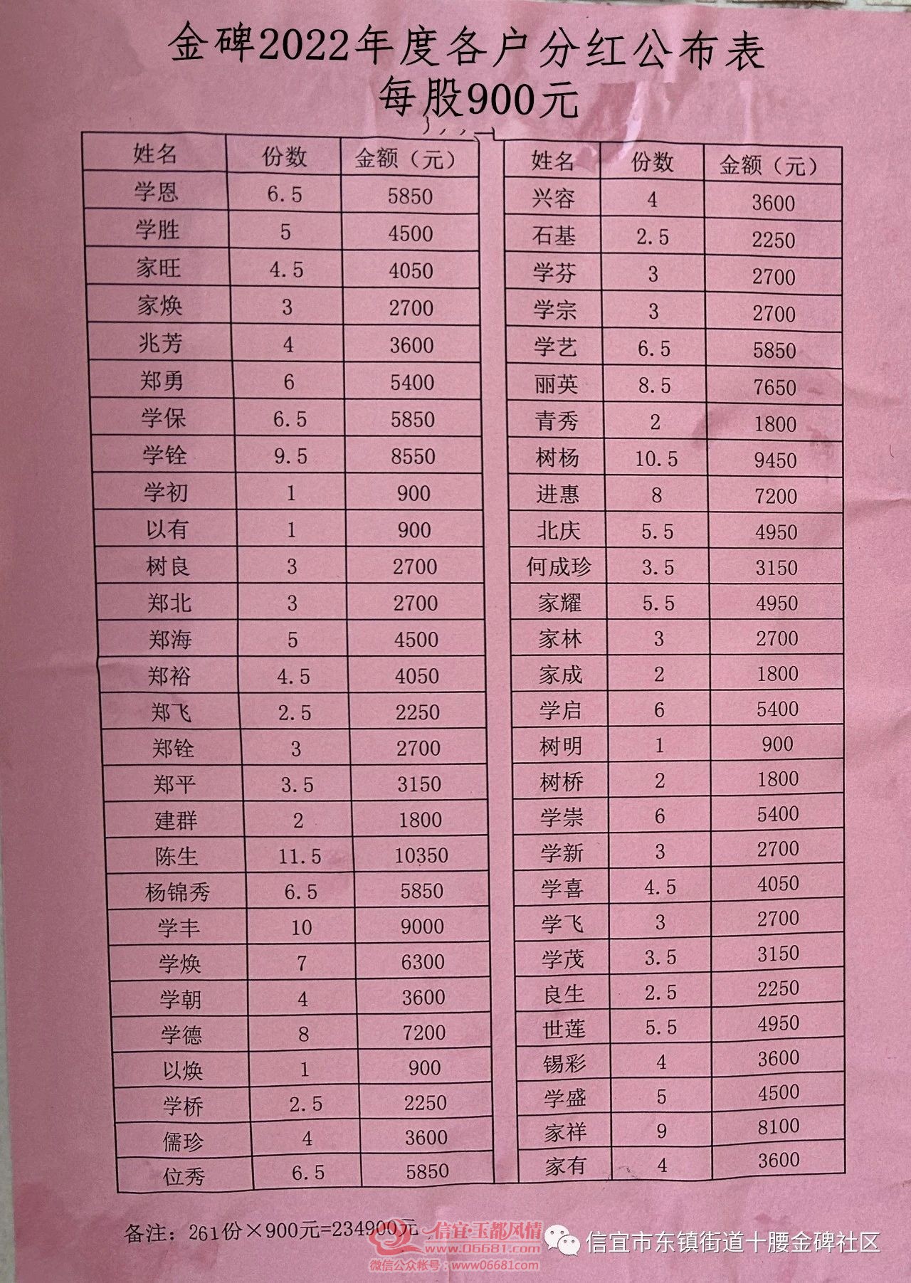΢��ͼƬ_20230201101757.jpg