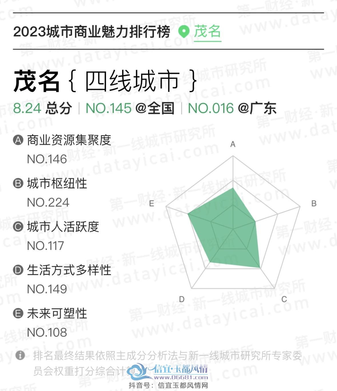 ΢��ͼƬ_20230612091711.jpg