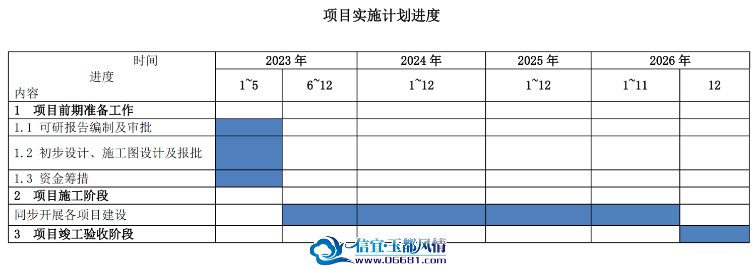 mmexport1689592457019.png
