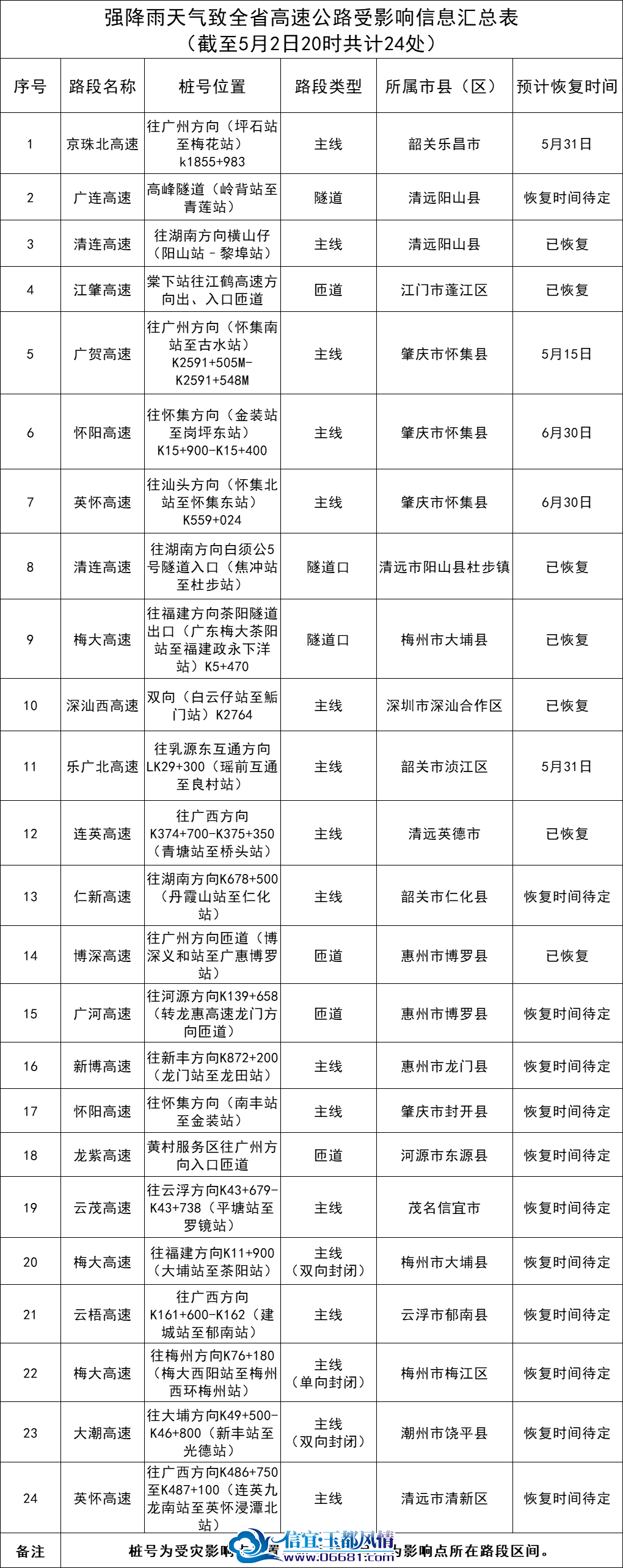΢��ͼƬ_20240503141608.png