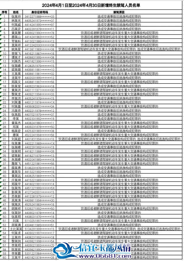 ΢��ͼƬ_20240514092209.jpg