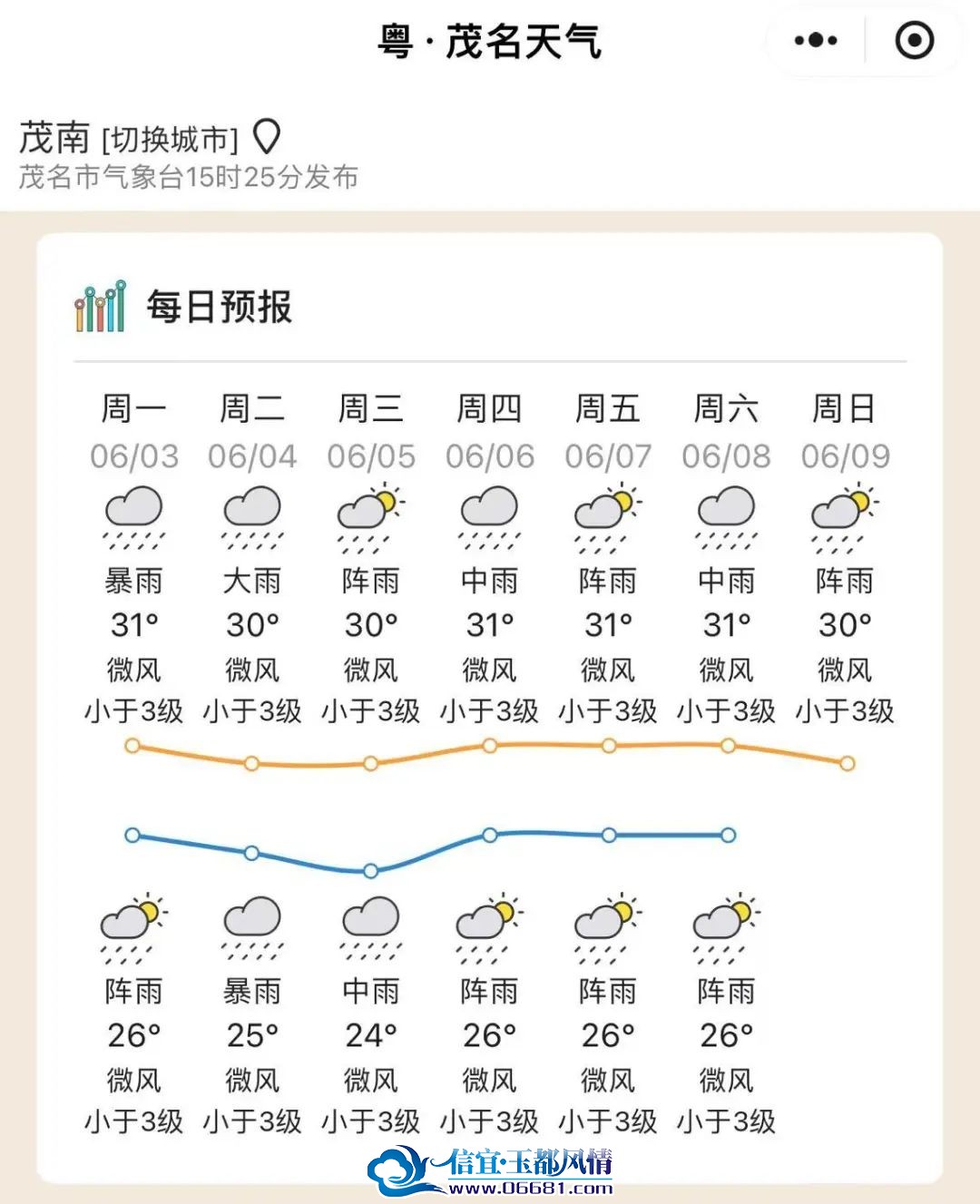 ΢��ͼƬ_20240606100639.jpg