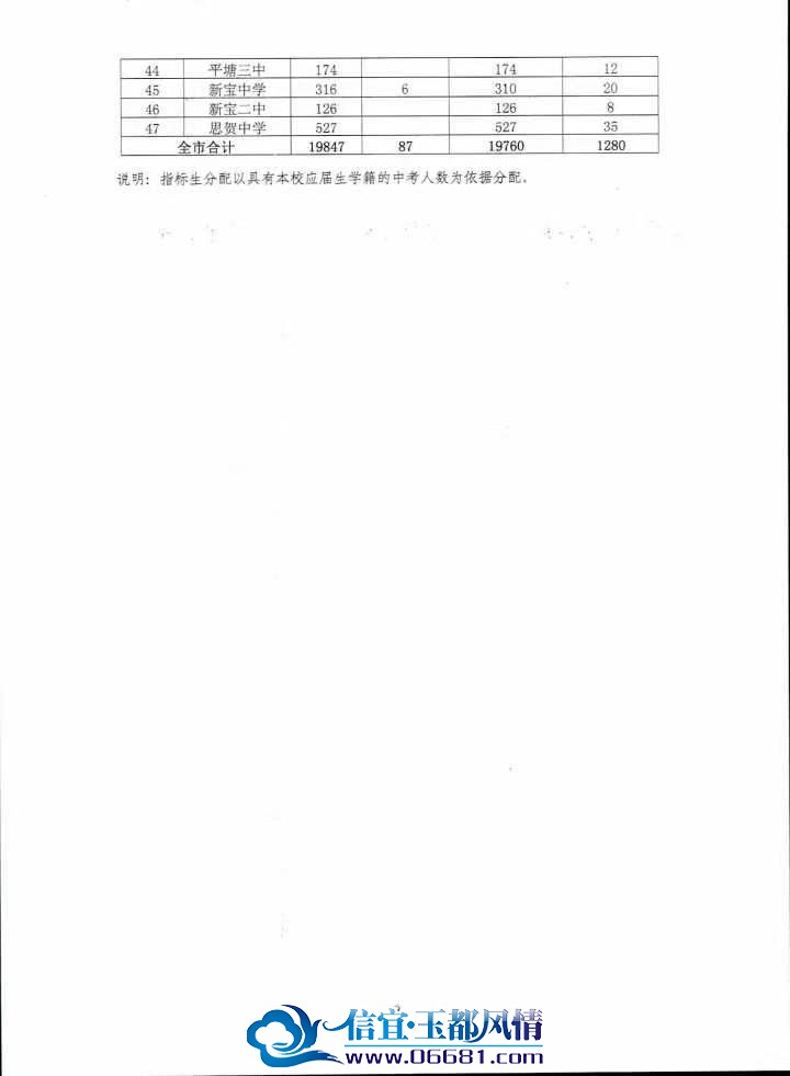 ΢��ͼƬ_20240620101631.jpg