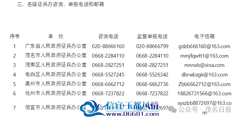 ï���������������ලԱ�������ල�ٱ��绰