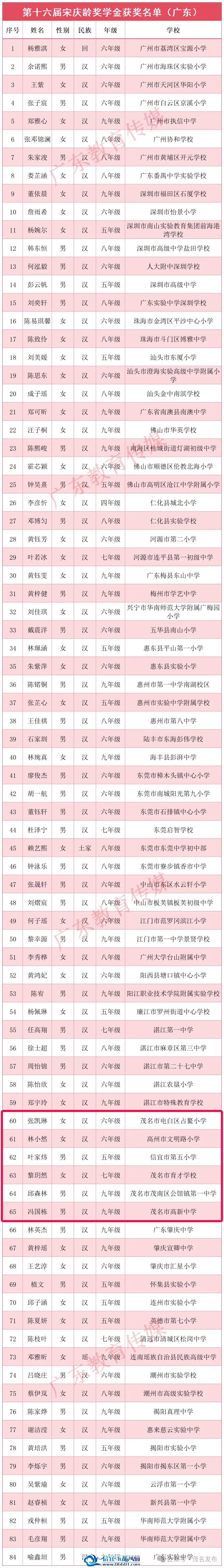 640 (1).png
