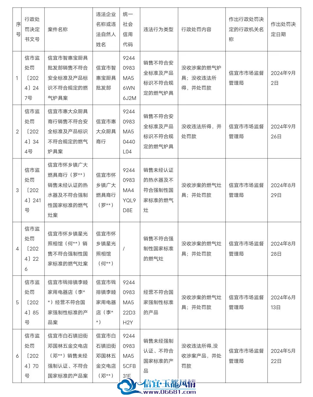 ΢��ͼƬ_20241218110526.jpg