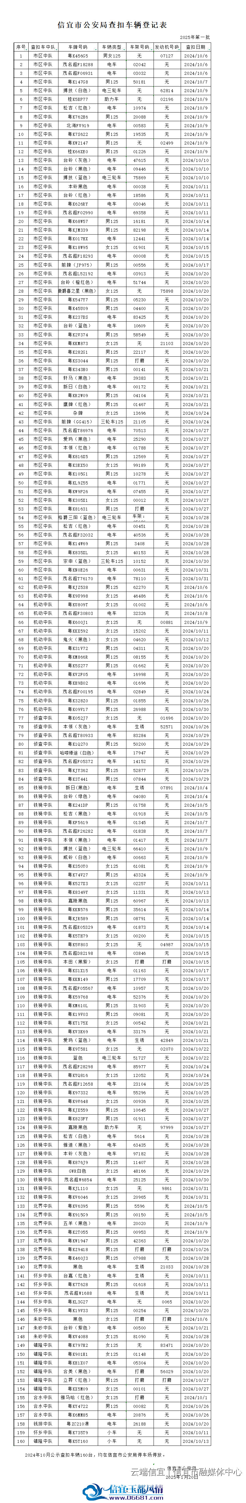 touchtv1739435629-d9zs5osgkqiag0mz173943562756420164.png