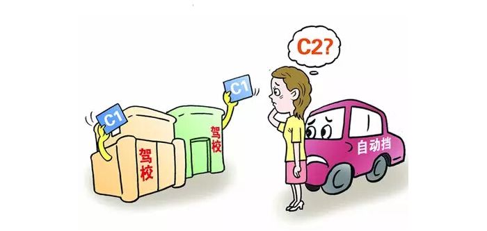 C2���պ�C1���յ����𣬲��������